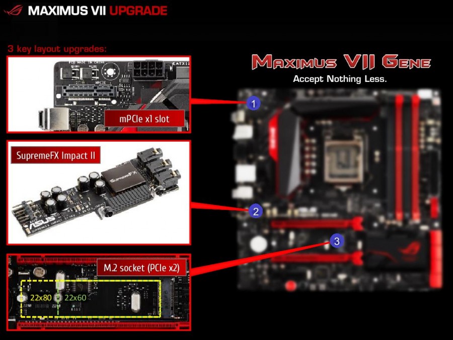 Настройка биоса материнской платы asus z 370