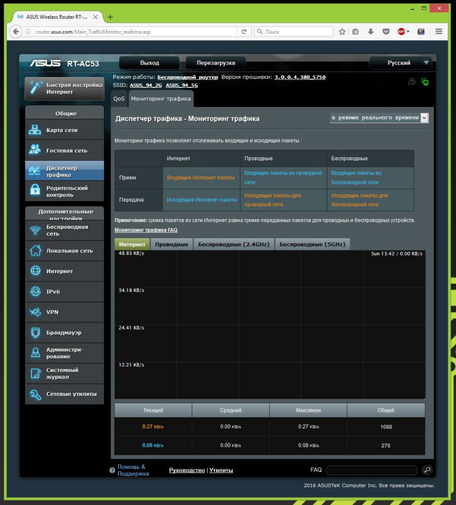 Мониторинг трафика. ASUS перезагрузка роутера. Характеристика RT-ac53. ASUS онлайн поддержка. Как настроить роутер ASUS RT-ac53.