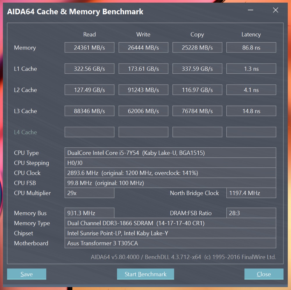 Тест памяти ddr4. Aida 64 DDR 4 4000. Aida 64 тест кэша и памяти ddr3 1866. Aida Test памяти ddr4 3600.