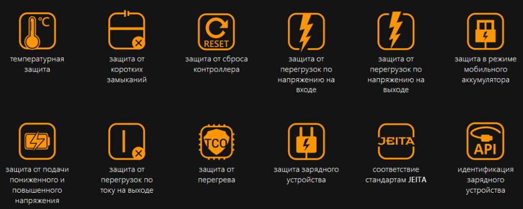 как поставить пароль на приложение на самсунге а52. приток ппкоп 011-8 выносной пульт. сброс охрана. сброс охрана. клавиатура ппкоп 011-8-1-01 приток.